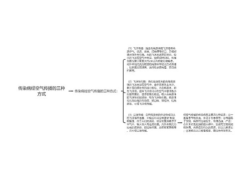 传染病经空气传播的三种方式