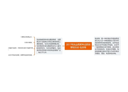 2017年执业药师考试药剂学知识点-包合物