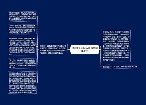 金海重工首轮私募 最快明年上市