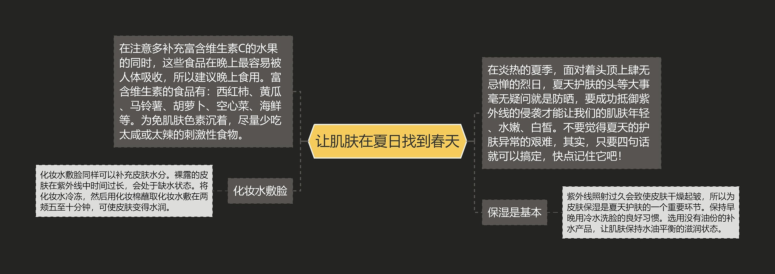 让肌肤在夏日找到春天 让肌肤在夏日找到春天