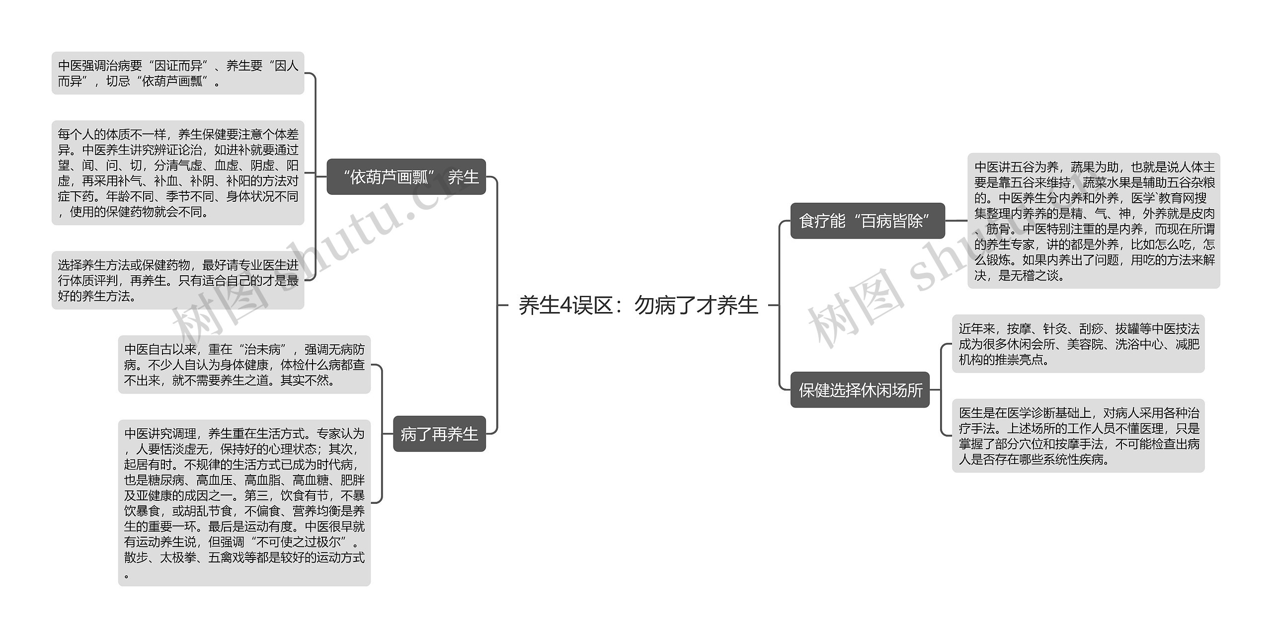 养生4误区:勿病了才养生 养生4误区:勿病了才养生
