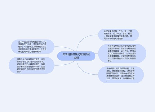 关于精神卫生问题宣传的说明