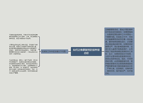 如何正确掌握预防接种禁忌症