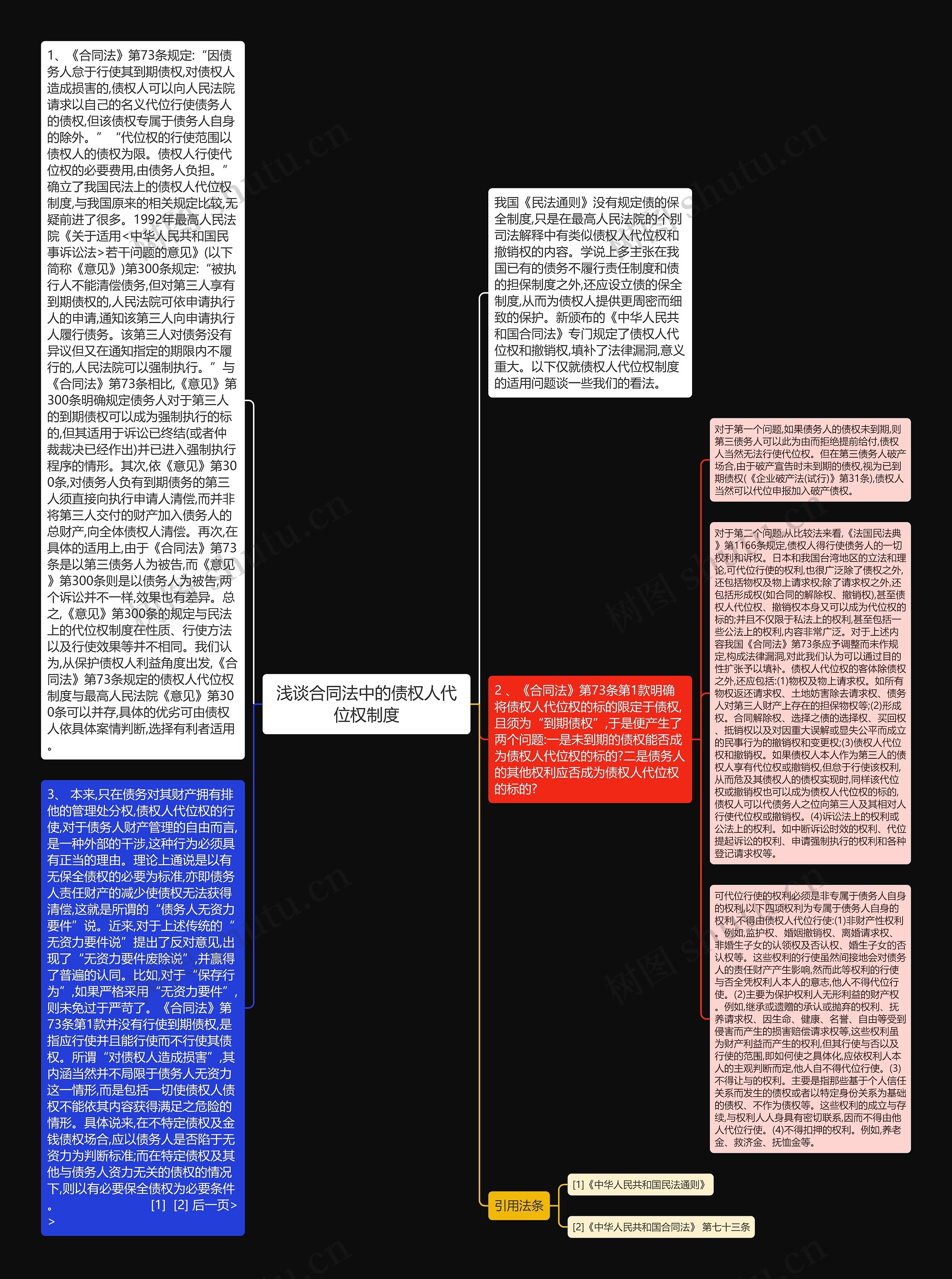 浅谈合同法中的债权人代位权制度