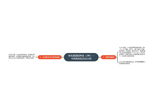 栓剂基质的种类（2种）--中药药剂知识点介绍