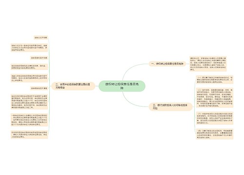 债权转让担保责任是否免除