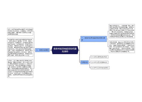 债务纠纷异地起诉如何委托律师