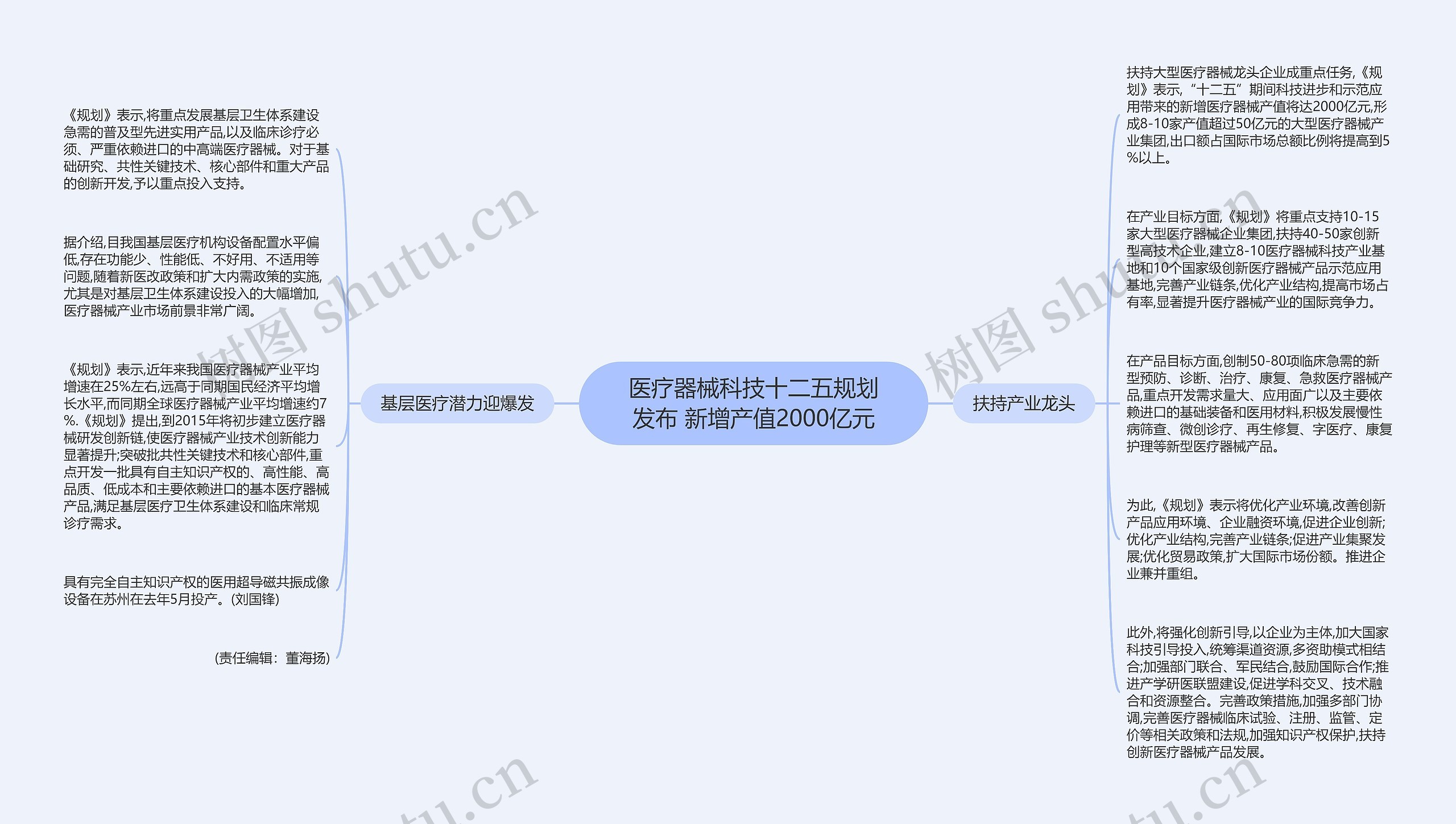 医疗器械科技十二五规划发布 新增产值2000亿元