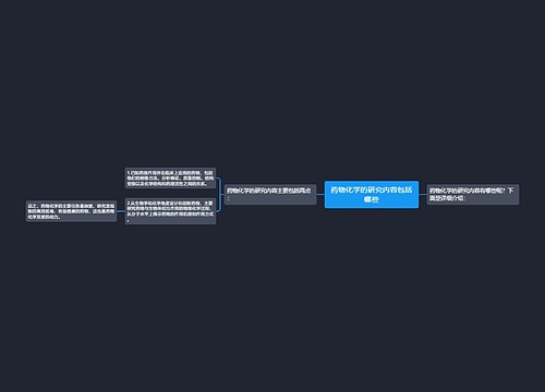 药物化学的研究内容包括哪些