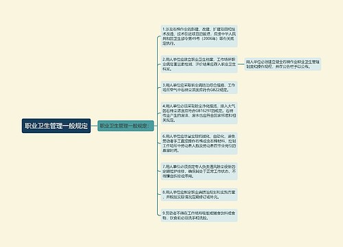 职业卫生管理一般规定