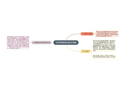 化疗药物的职业防护措施