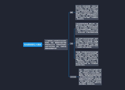 性病易感部位大揭秘