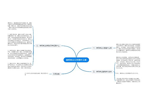 债权转让公告登什么报