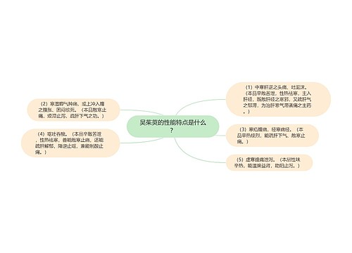 吴茱萸的性能特点是什么？