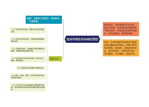 血液传播性传染病的预防