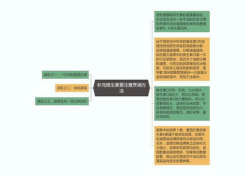 补充维生素要注意烹调方法