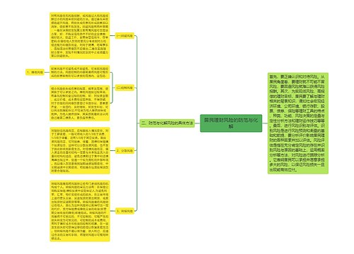 居民理财风险的防范与化解