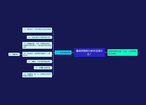 醇类药物的分析方法是什么？