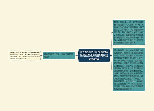 未约定还款时间欠条的诉讼时效怎么判断债务纠纷诉讼时效