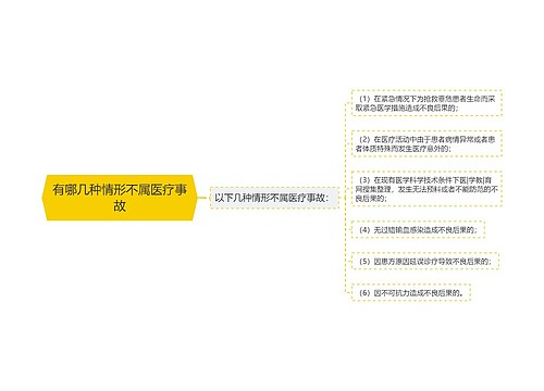 有哪几种情形不属医疗事故