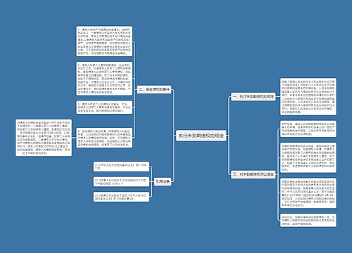 执行未到期债权的规定