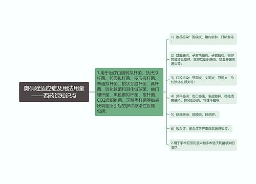 奥硝唑适应症及用法用量——西药综知识点