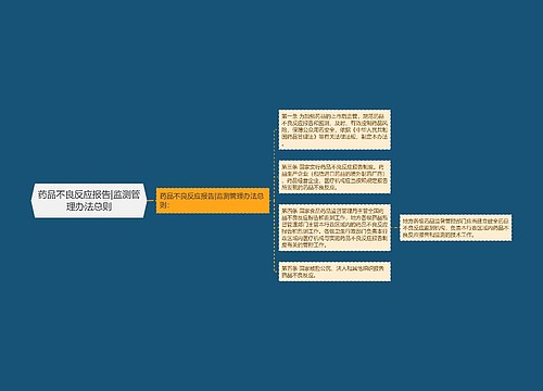 药品不良反应报告|监测管理办法总则