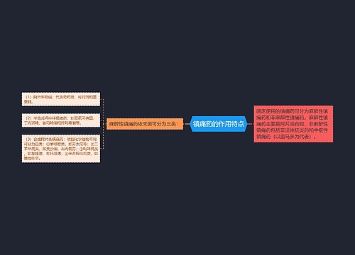 镇痛药的作用特点