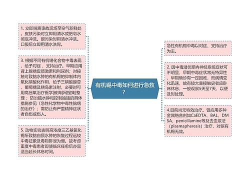 有机锡中毒如何进行急救？