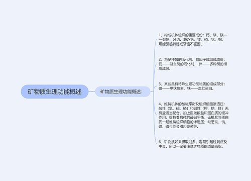 矿物质生理功能概述