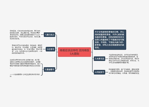 晚餐应该这样吃 坚持晚饭5大原则