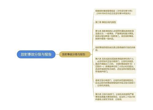 放射事故分级与报告