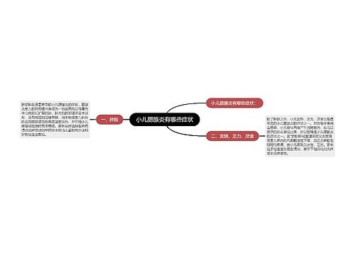 小儿腮腺炎有哪些症状