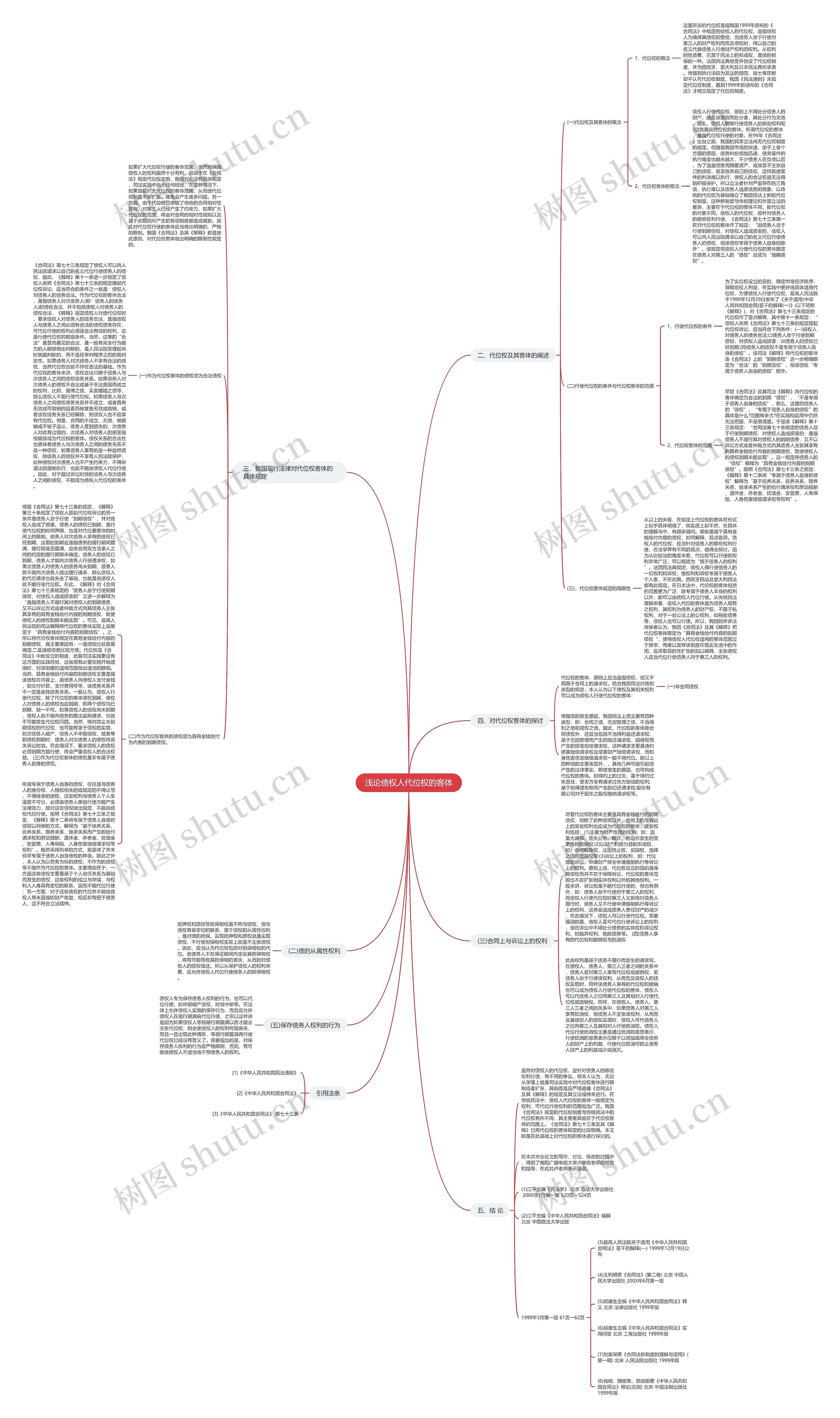 浅论债权人代位权的客体 浅论债权人代位权的客体