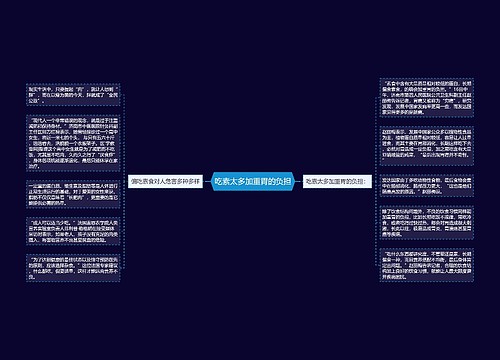 吃素太多加重胃的负担