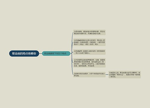 职业病的特点有哪些