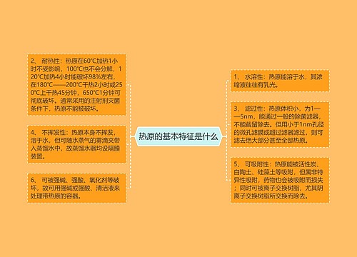 热原的基本特征是什么