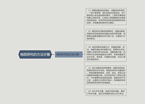 病因研究的方法步骤