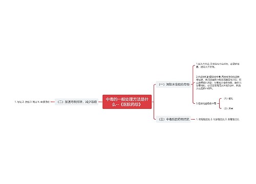 中毒的一般处理方法是什么--《医院药综》