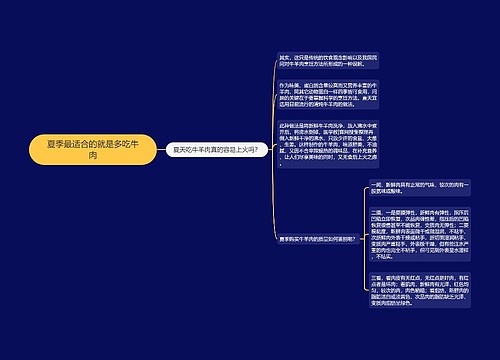 夏季最适合的就是多吃牛肉