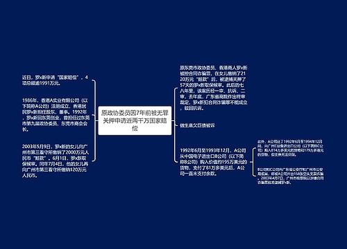 原政协委员因7年前被无罪关押申请近两千万国家赔偿