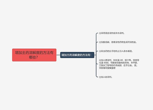 增加主药溶解度的方法有哪些？