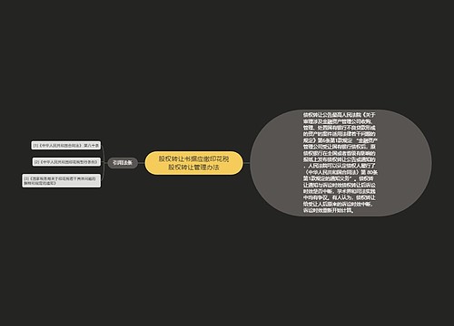 股权转让书据应缴印花税股权转让管理办法