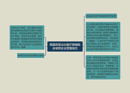 我国有望出台医疗器械临床使用安全管理规范