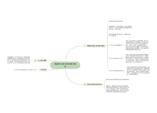 隐瞒学生身份借贷算诈骗吗