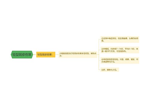 轻型斑疹伤寒