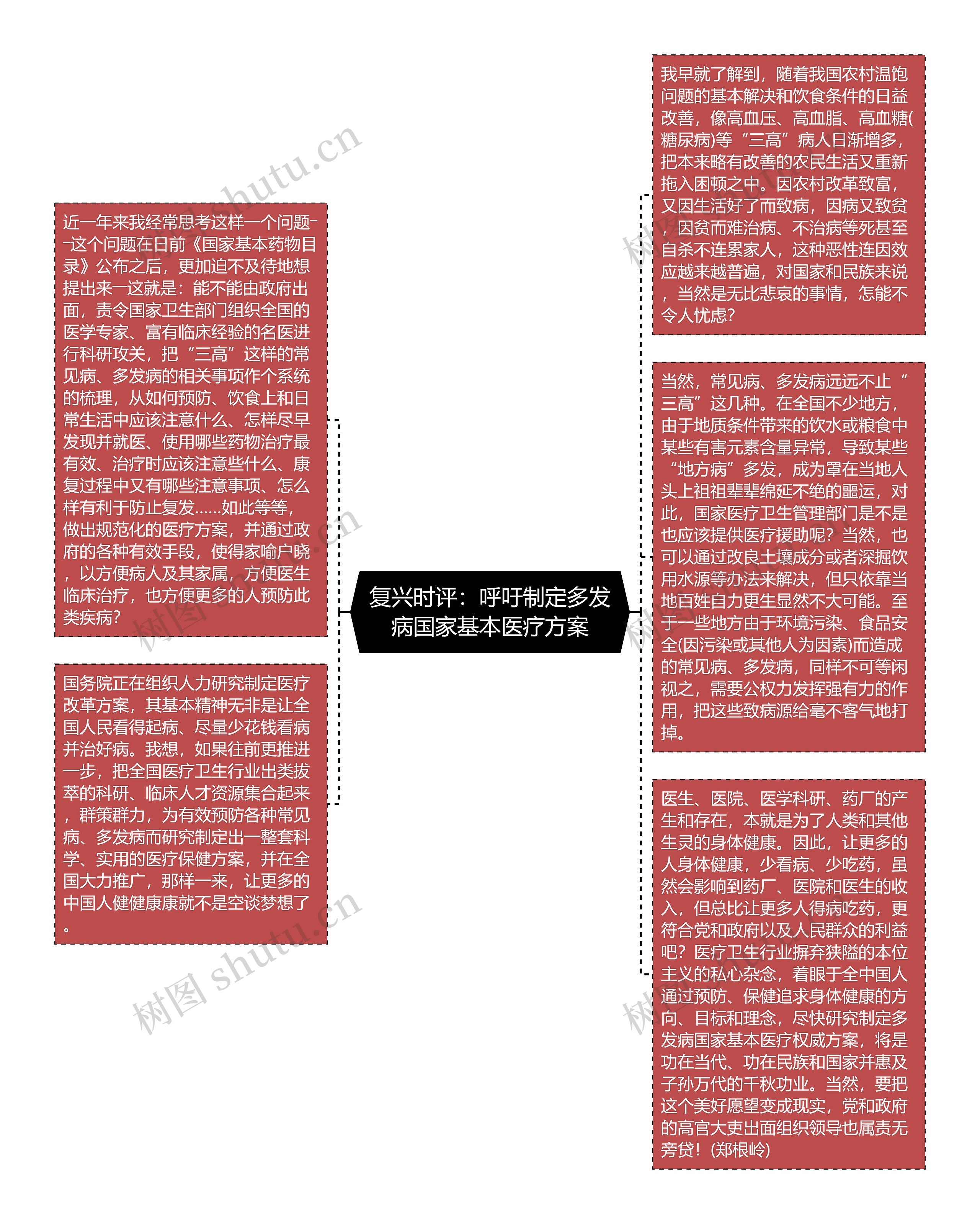 复兴时评：呼吁制定多发病国家基本医疗方案