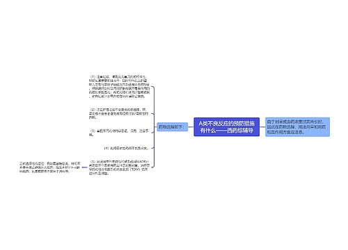 A类不良反应的预防措施有什么——西药综辅导