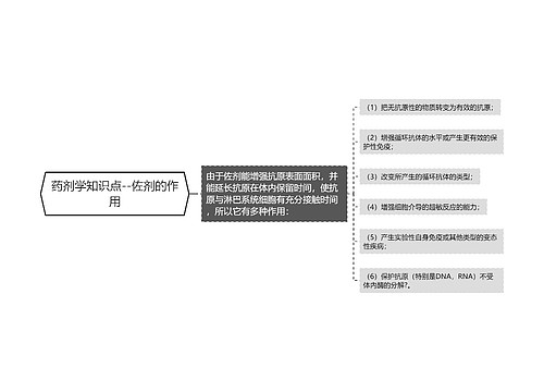 药剂学知识点--佐剂的作用