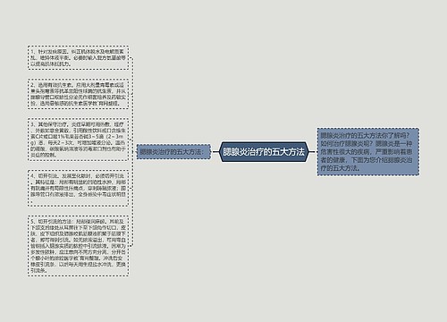 腮腺炎治疗的五大方法